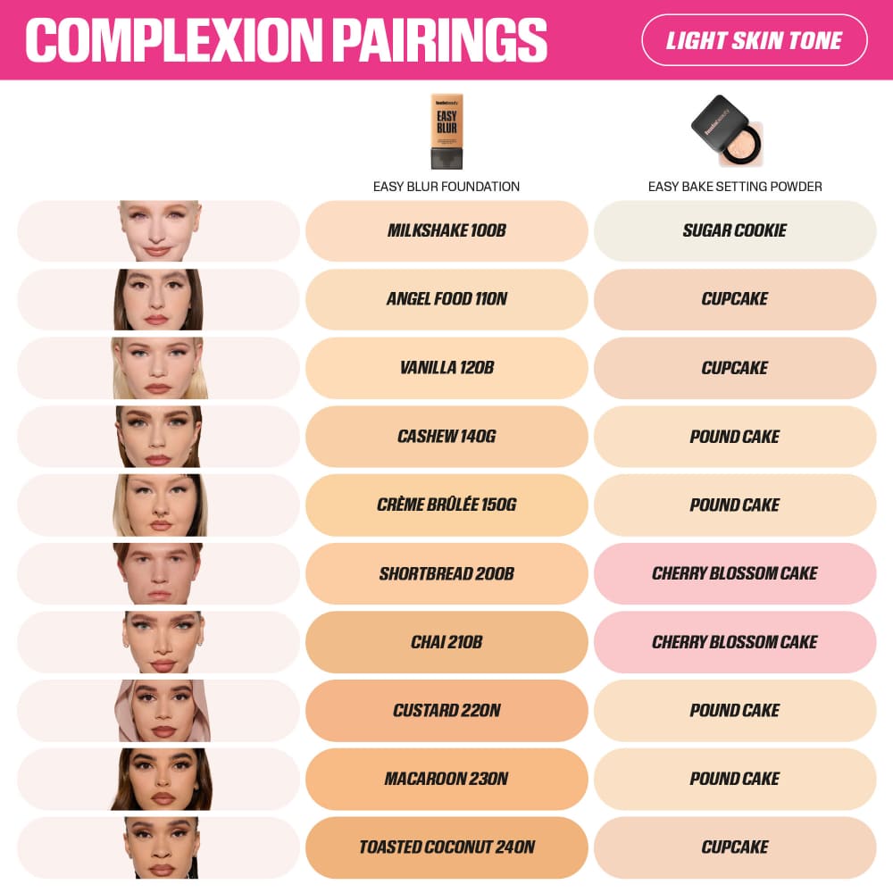 EASY BAKE LOOSE BAKING & SETTING POWDER (POLVO FIJADOR DE MAQUILLAJE)